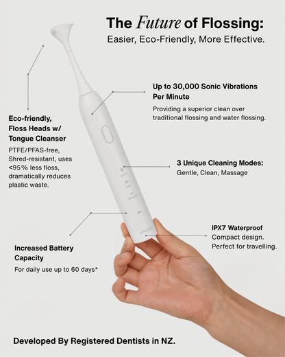 Sonic Dental Flosser Starter Kit