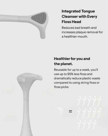 Sonic Dental Flosser Starter Kit